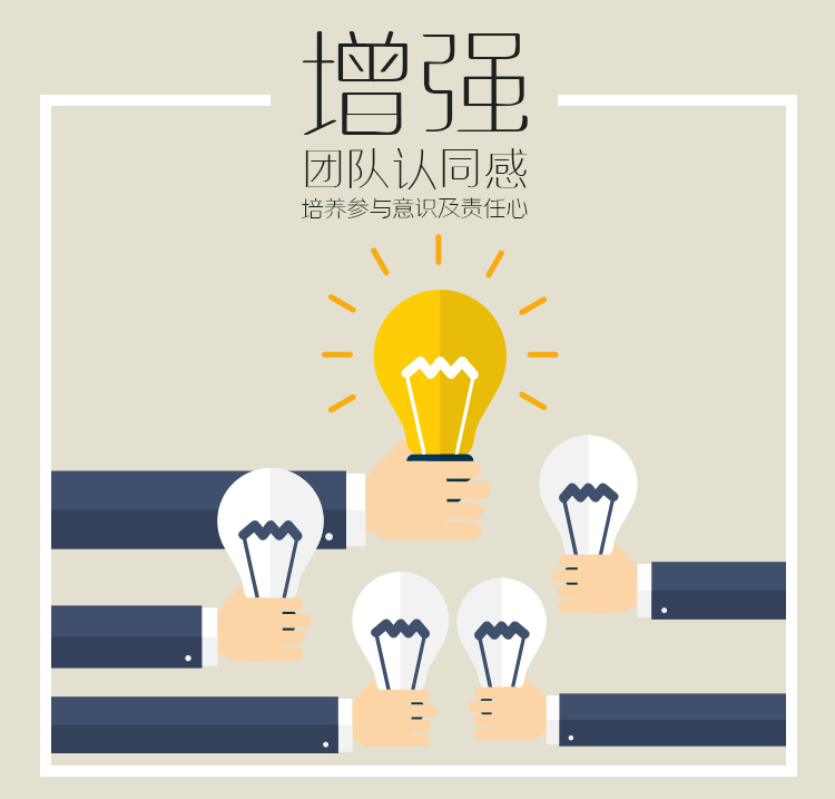 北京拓展訓練