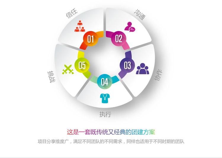 北京拓展訓(xùn)練