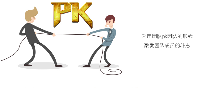 北京拓展訓(xùn)練