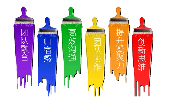 北京拓展訓(xùn)練
